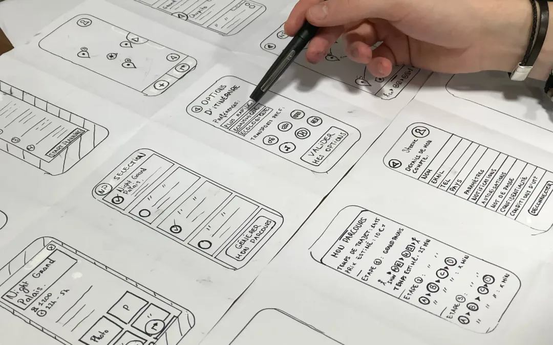 How to Make a Good Mobile UX Design? Best Tips for Business
